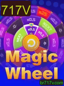Explorando o Universo Fascinante de MagicWheel: O Jogo Revolucionário
